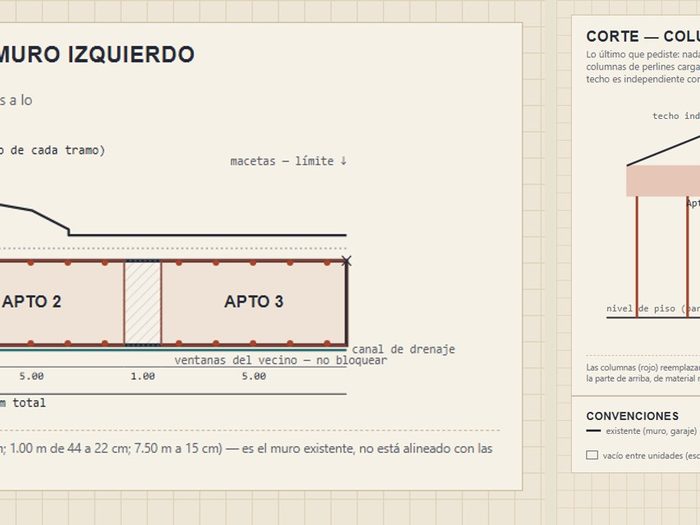 Planta de conjunto y corte estructural de un proyecto real